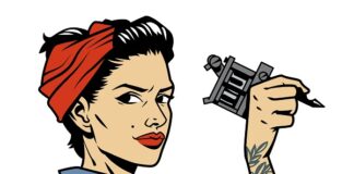 टॉप 10 कलाई के छोटे टैटू आइडियाज (Small Wrist Tattoo Ideas) small wrist tattoo ideas