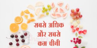 सबसे अधिक और सबसे कम चीनी वाले फल (Fruits with Sugar levels) Fruits with Sugar levels