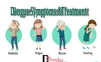 डेंगू बुखार कैसे फैलता है और कैसे नियंत्रित करें (Dengue Symptoms and Treatment) Dengue Symptoms and Treatment